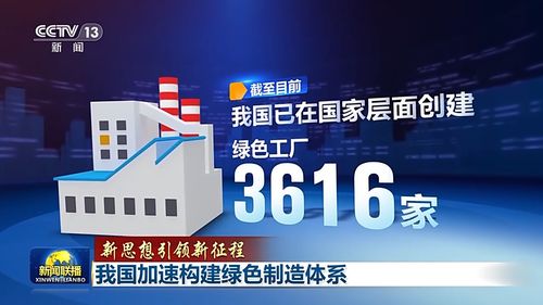 以軟件服務(wù)賦能，加速構(gòu)建綠色制造體系